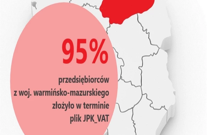 {Jak podała Izba Administracji Skarbowej w Olsztynie, zdecydowana większość przedsiębiorców z regionu poradziła sobie ze złożeniem JPK VAT.}
